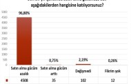 MEB’i Öğretmenlerin İradesine Uygun Hareket Etmeye Davet Ediyoruz